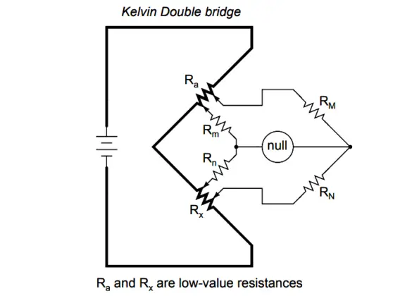 Bridge Circuits - Wheatstone bridge and Kelvin Double bridge