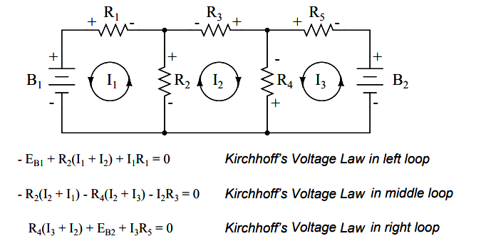 Mesh Current Method - DC Network Analysis