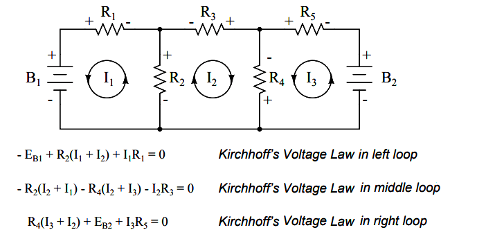 Kirchhoff’s Voltage Law in loop