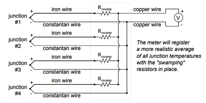 Peltier thermocouple sale