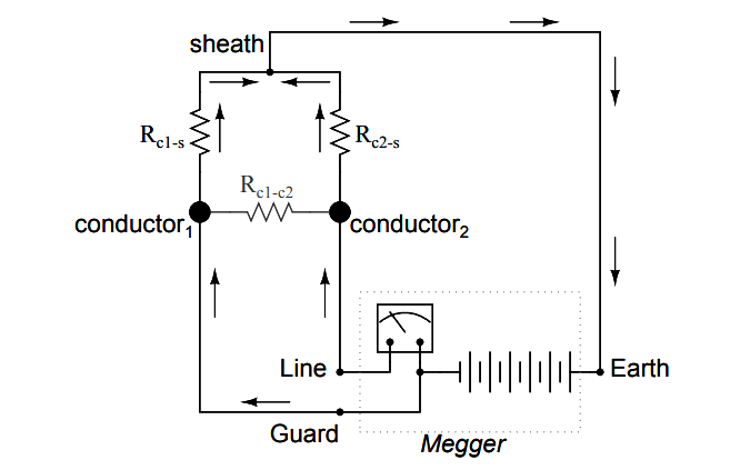 Megger circuit schematic