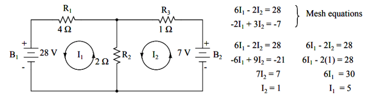 Mesh Current Method - DC Network Analysis