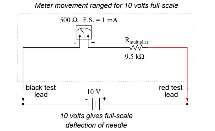 Meter movement ranged for 10 volts full-scale
