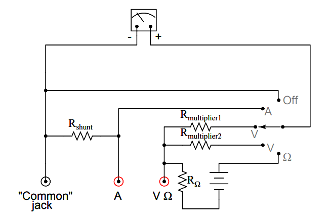 Multimeter Circuit