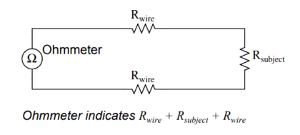 4-wire Kelvin Resistance Measurement - InstrumentationTools