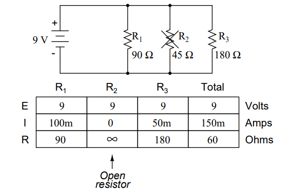 Open Resistor in Parallel Circuit