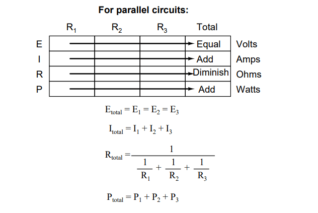 Series Circuits and the Application of Ohm's Law