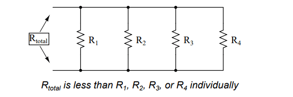 Parallel conductance