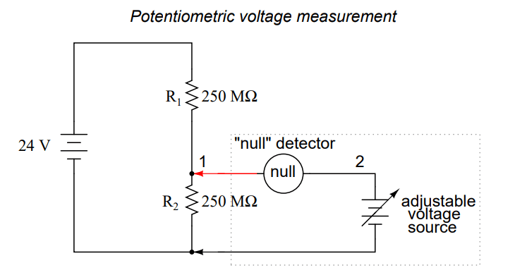 Potentiometric voltage measurement