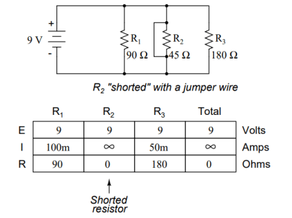 Shorted Components Example Circuit Component Failure Analysis - InstrumentationTools