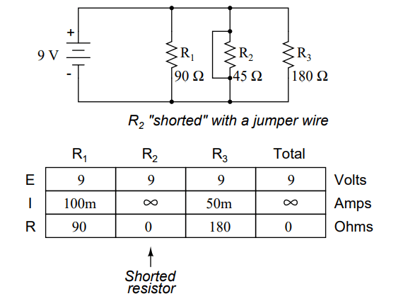 Resistor Shorted with a Jumper Wire