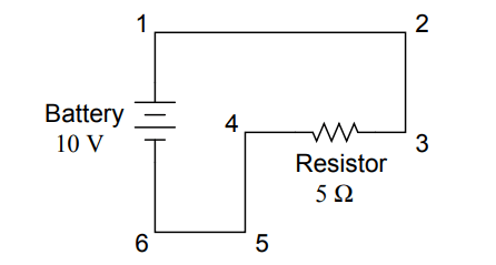 Resistor directly across the battery