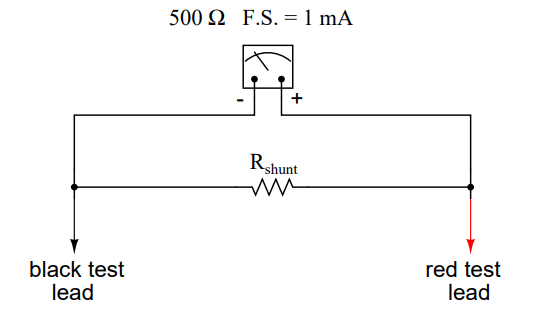 Shunt Resistor across meter