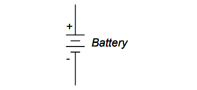 Symbol of Battery