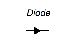 Symbol of Diode