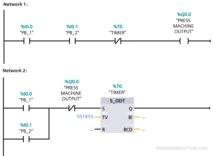 Two Hand Control Logic