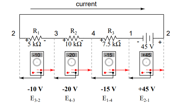 Voltage Measuring across Resistors
