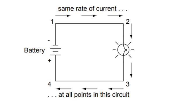 Voltage and Current in a Practical Circuit - InstrumentationTools