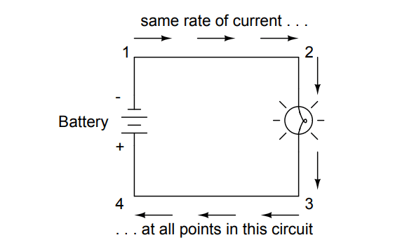 Voltage and Current in a Practical Circuit