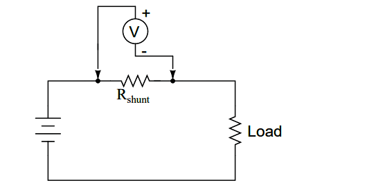 Voltmeter with Shunt Resistor to measure current 