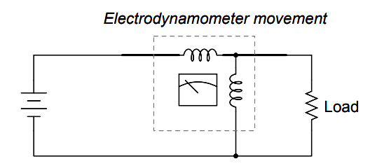 Wattmeter design