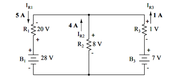 Millman’s Theorem - DC Network Analysis