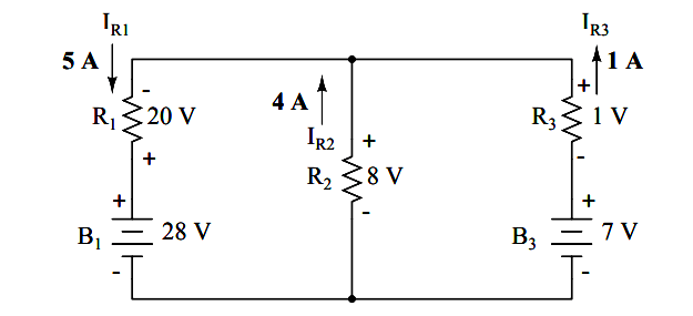 What is Millman Theorem