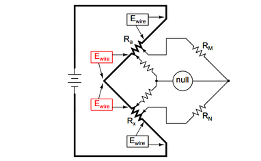 Bridge Circuits - Wheatstone bridge and Kelvin Double bridge