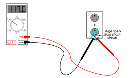 How to Use Multimeter Safely? - InstrumentationTools