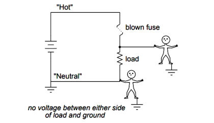 blown fuse