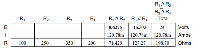 current through the equivalent resistors in table