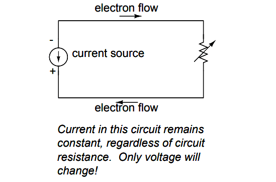 electron flow