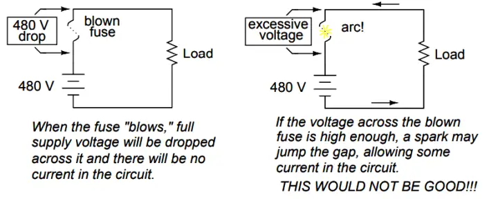 Fuses And Circuit Breakers - InstrumentationTools