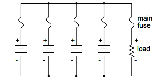 individual battery fuses
