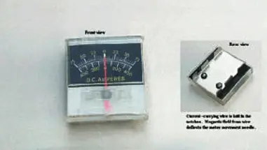 magnetic-field-sensing ammeter