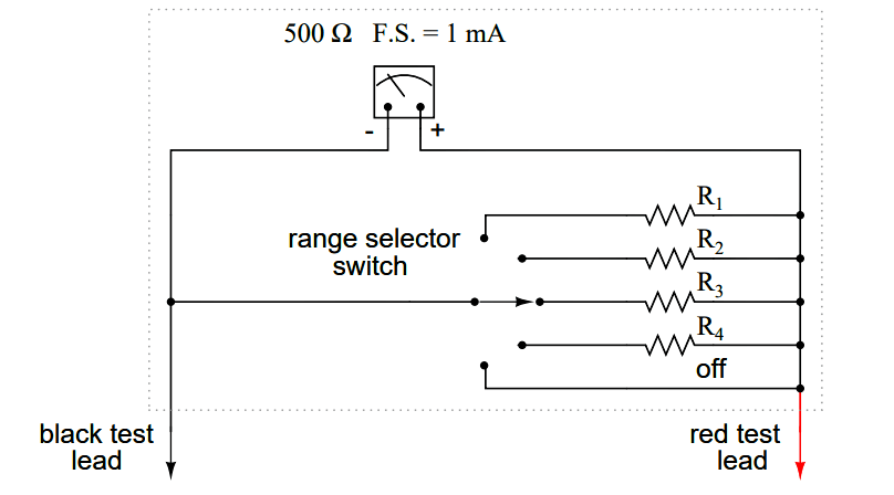 multi range ammeter