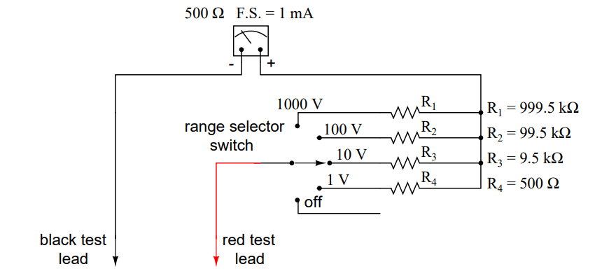 multiplier resistor values in Voltmeter