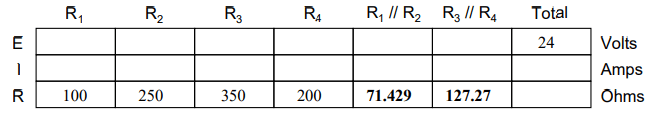 resistor equivalents in table