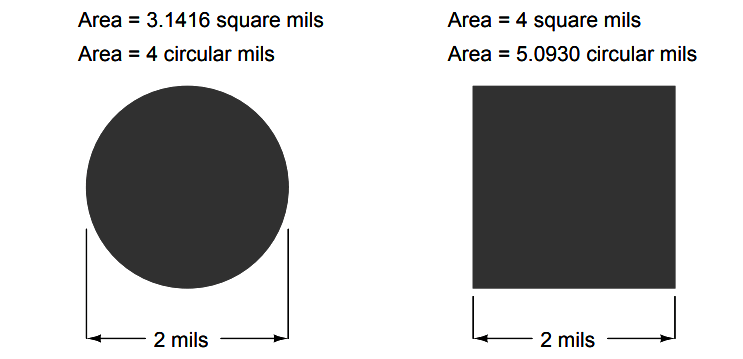 size of wire