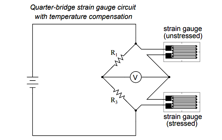 strain gauge circuit with temperature compensation
