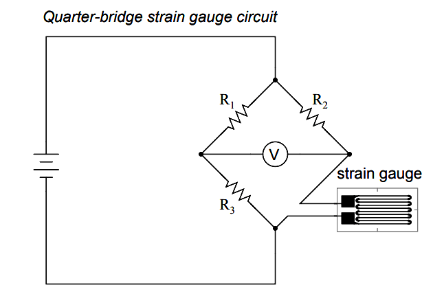 strain gauge circuit
