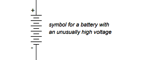 symbol for a battery with an unusually high voltage