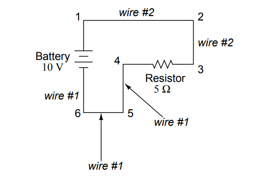 voltage drop across any uninterrupted length of wire in a circuit