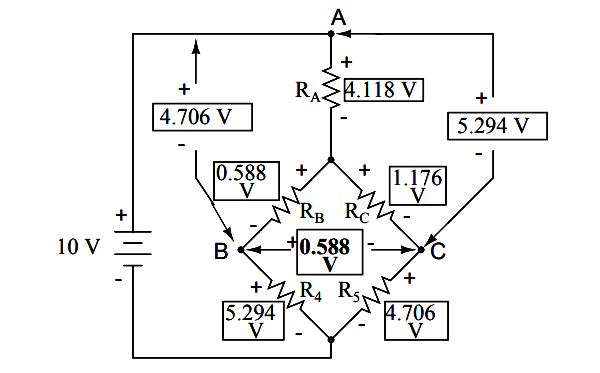 voltage drops in unbalanced bridge circuits