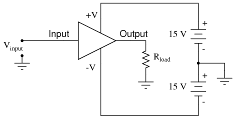 Amplifier Circuit Function