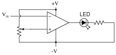 Comparator using Op-Amp