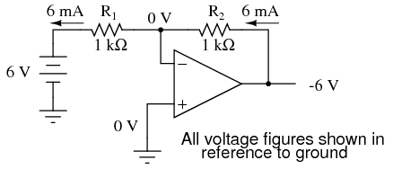 Differential Gain of an Op-Amp