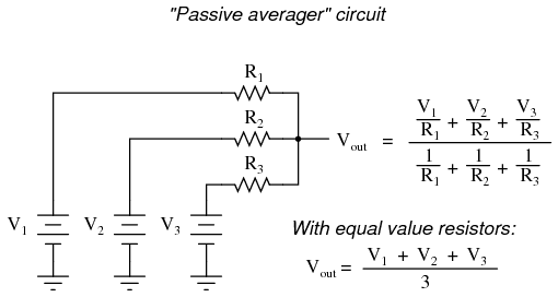 Averager Circuits