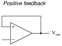 Positive Feedback in Op-Amp