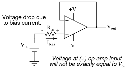 Op-Amp voltage follower circuit